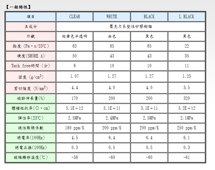 施敏打硬777 NEO